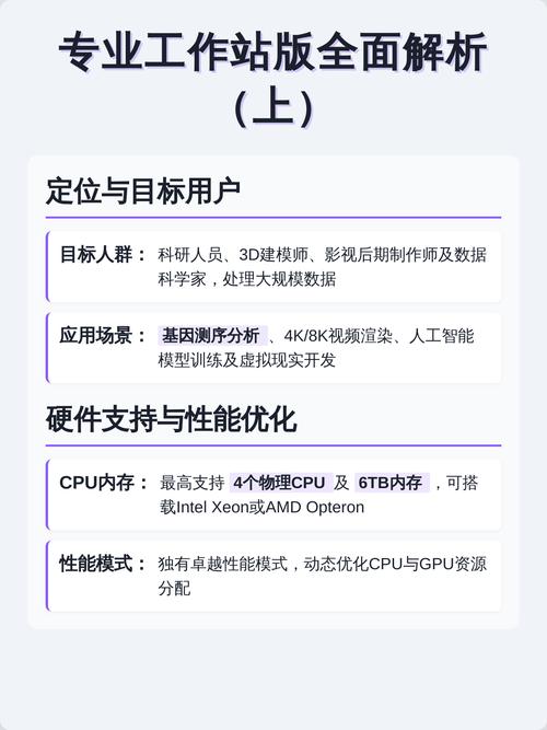 专业版专业工作站版区别缩略图
