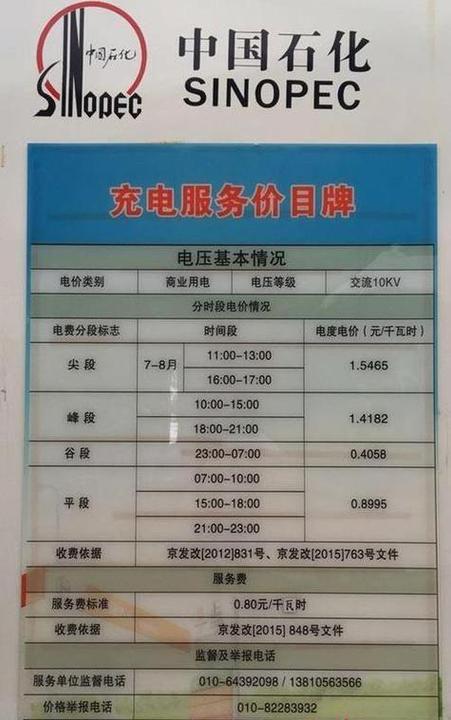 国家电网安装个人充电桩收费标准游戏截图