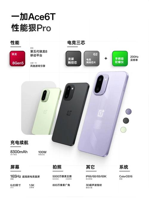 一加6T属于什么档次缩略图