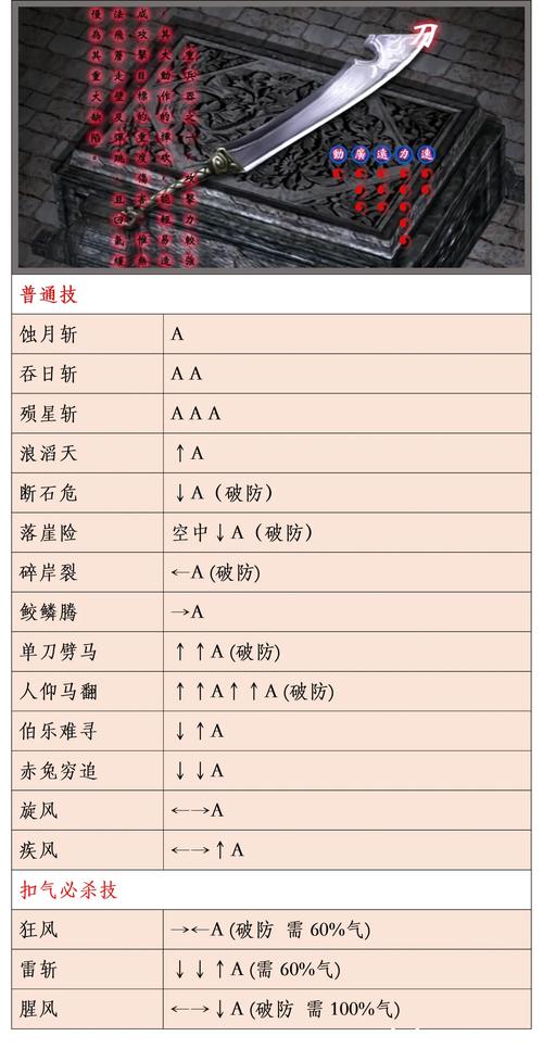 流星蝴蝶剑命令缩略图