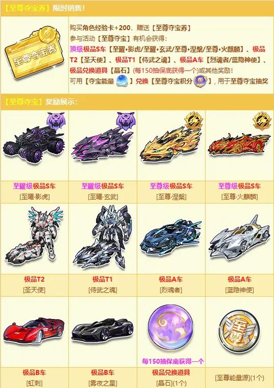 qq飞车有端游吗缩略图