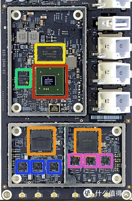 ac68u改wifi功率缩略图