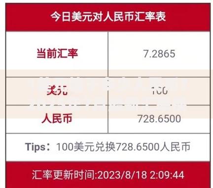 汇率换算公式缩略图