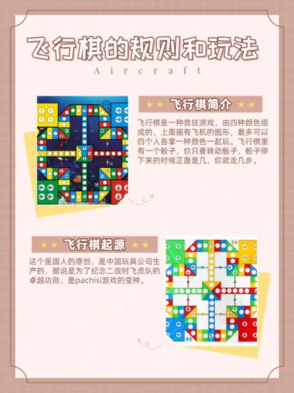 飞行棋的规则缩略图