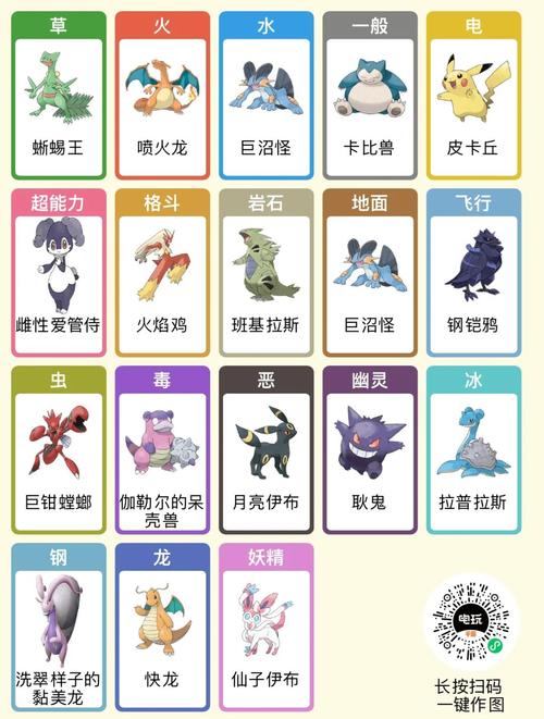 口袋妖怪xy智蛙怎么获得缩略图