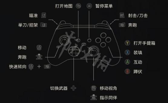 游戏手柄abcd键位图解游戏截图