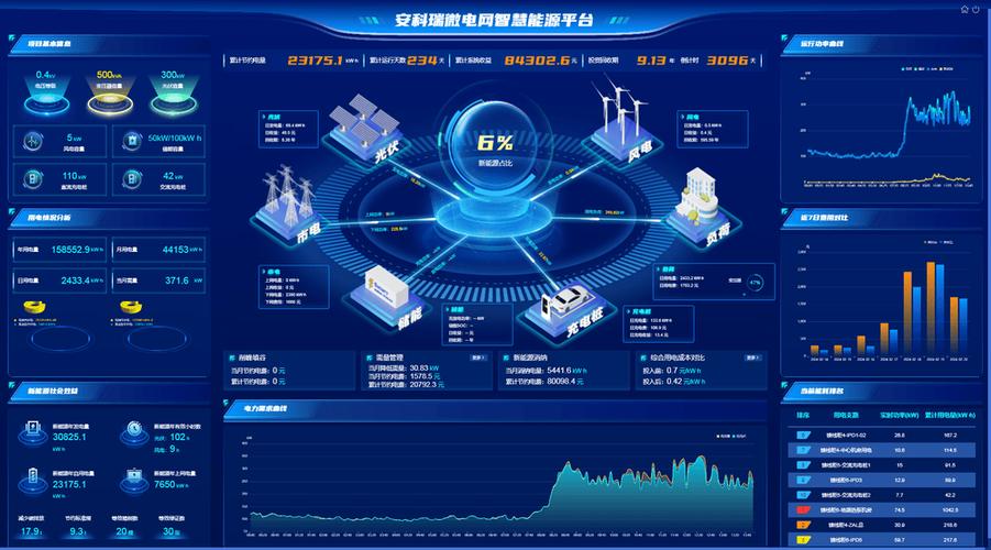 管理平台缩略图