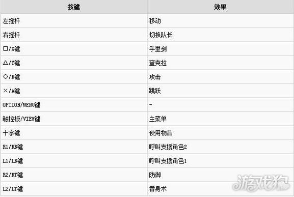火影忍者究极风暴4游戏介绍缩略图