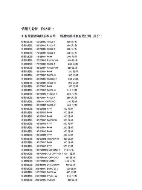 轮胎倍耐力价格表游戏截图