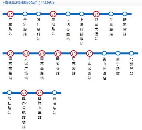 2号线地铁线路缩略图