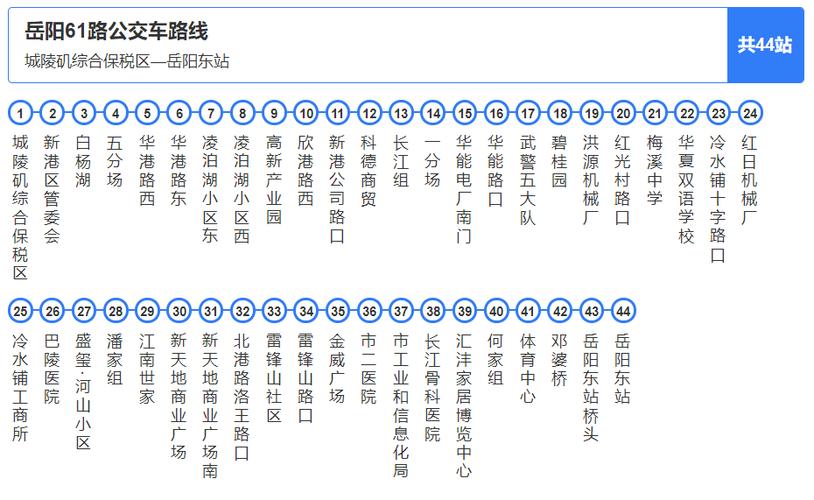 岳阳公交实时查询缩略图
