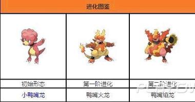 鸭嘴火龙进化顺序图缩略图
