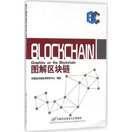 中国区块链研究中心缩略图