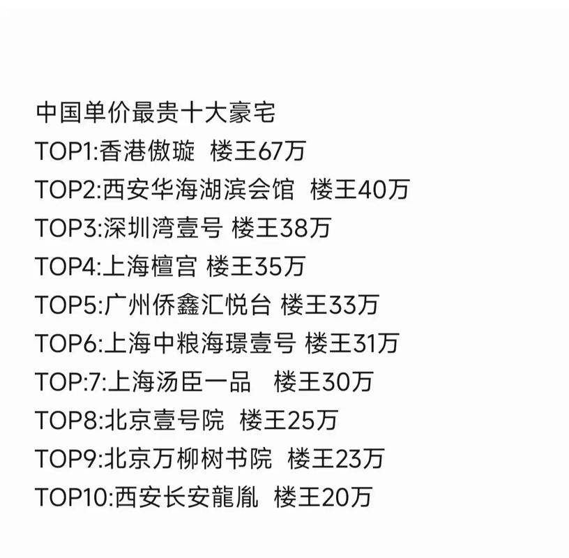 御宅排行榜总收藏榜游戏截图