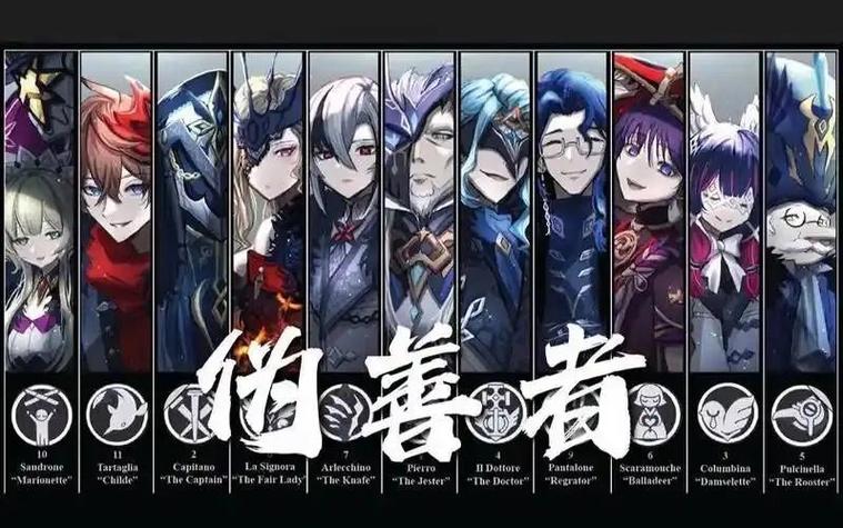 愚人众还剩几个人缩略图