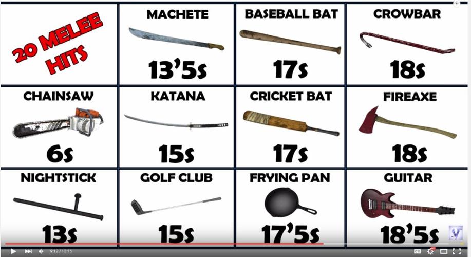 求生之路2武器秘籍代码大全缩略图
