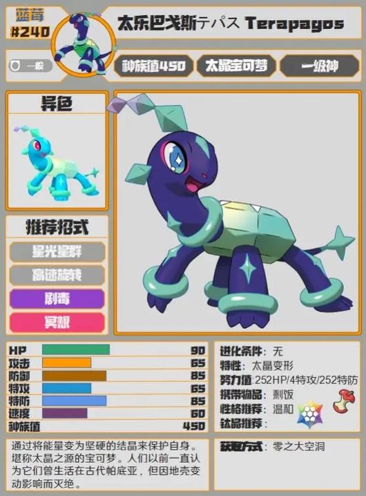 精灵宝可梦紫色的精灵游戏截图