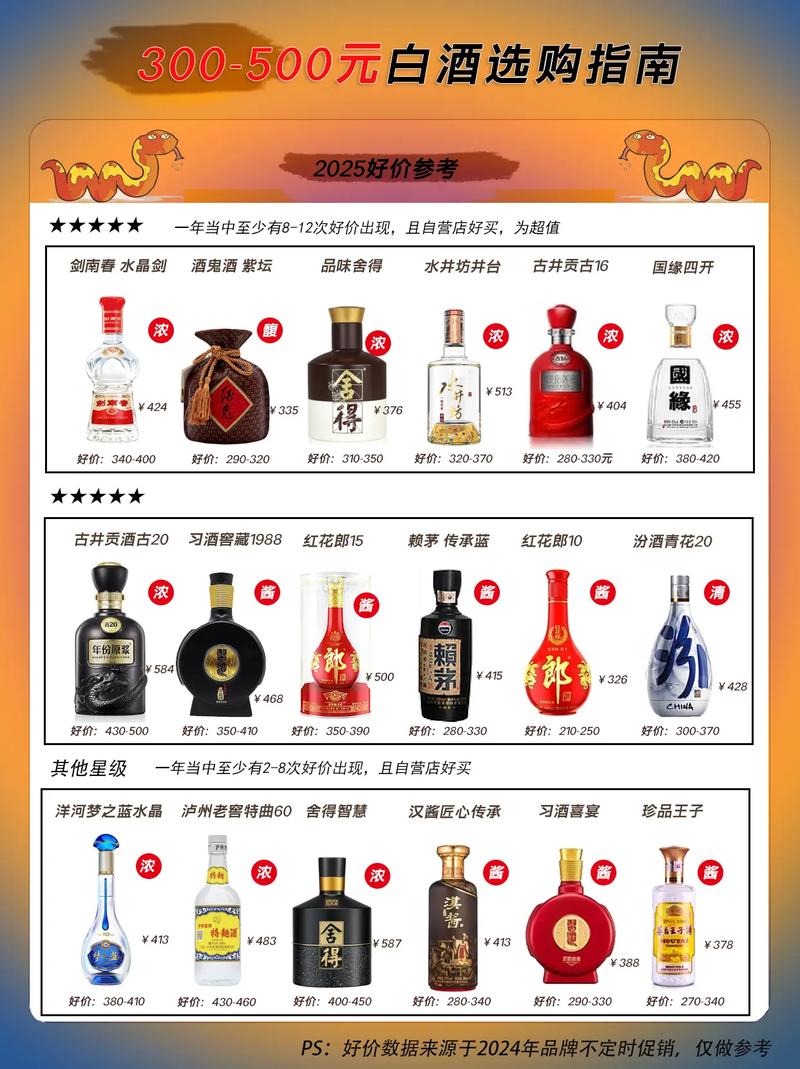 买酒平台哪个靠谱游戏截图