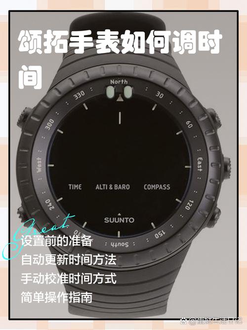 iWatch功能介绍缩略图