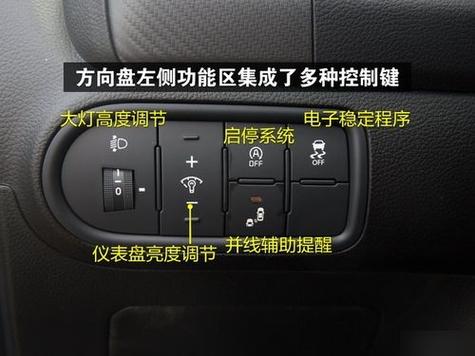 起亚K3的按键图解缩略图