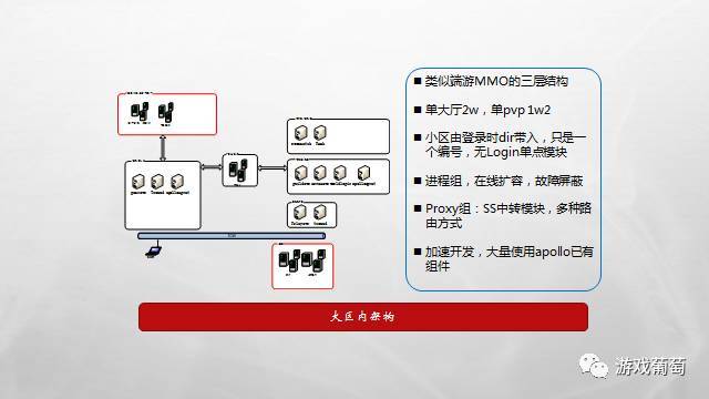 打王者宽带多少兆够用缩略图