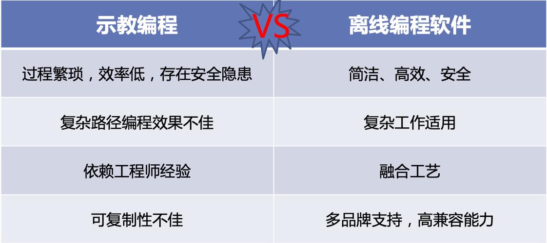 appinventor离线版缩略图