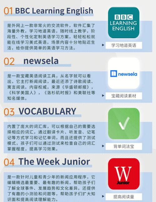 初中英语听力训练软件缩略图