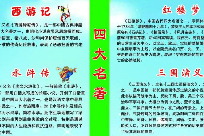 四大名著的内容缩略图