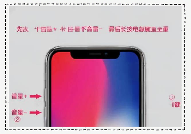 7p总是自动重启缩略图