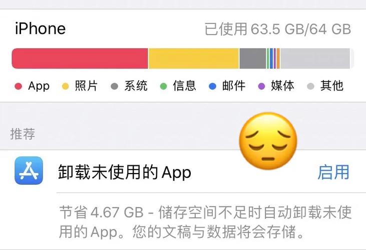 iphone能扩容内存吗缩略图
