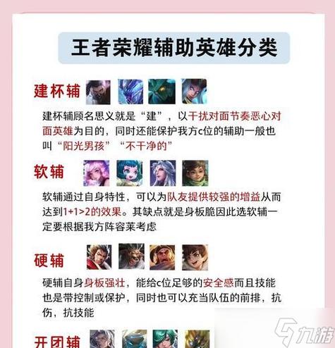 王者荣耀英雄积分规则缩略图