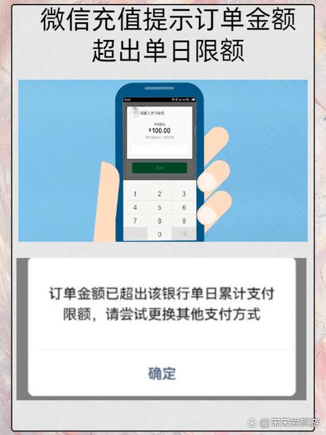 银行二类卡每日限额缩略图