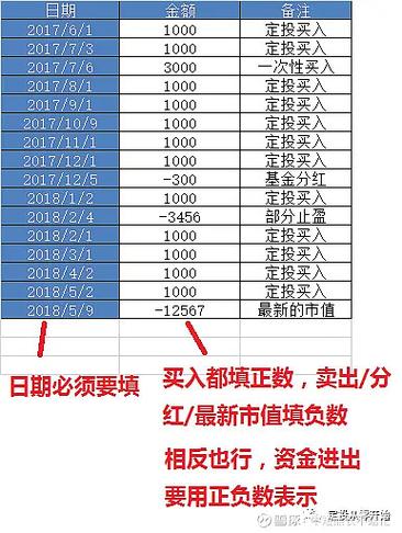 盟主收益计算方法缩略图