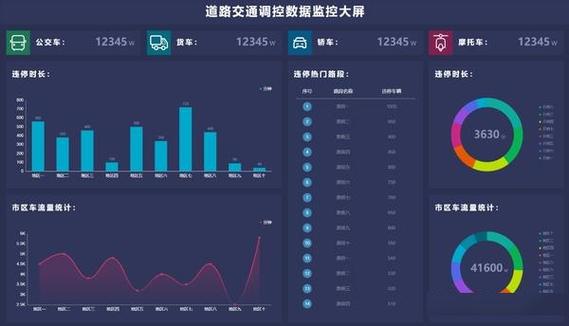 监控画面比例调整缩略图
