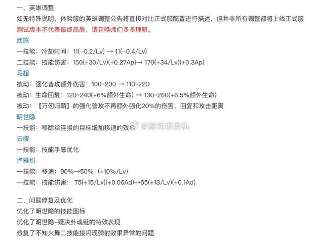王者技能冷却时间精确到分秒缩略图