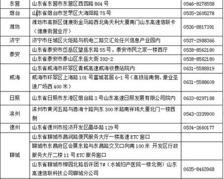 山东etc怎么注销电话缩略图