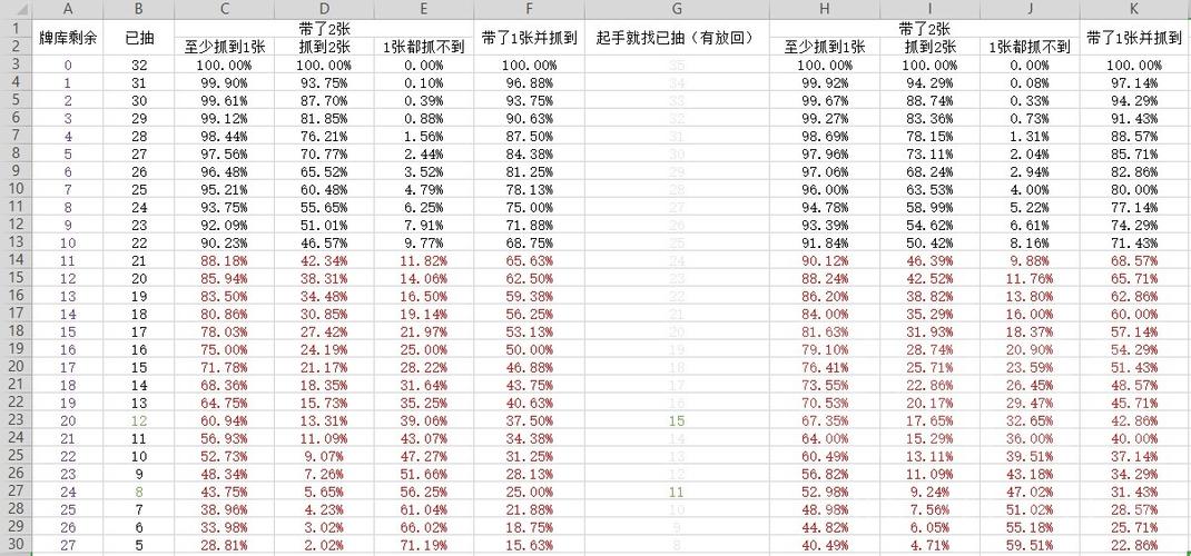 原神抽卡模拟器可调概率缩略图
