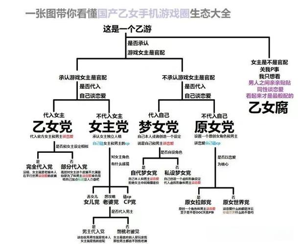 腐圈是什么意思啊缩略图