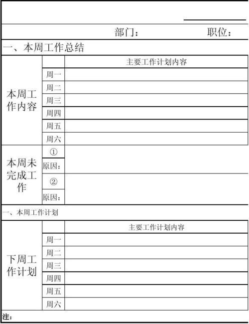保管员的工作总结和工作计划缩略图
