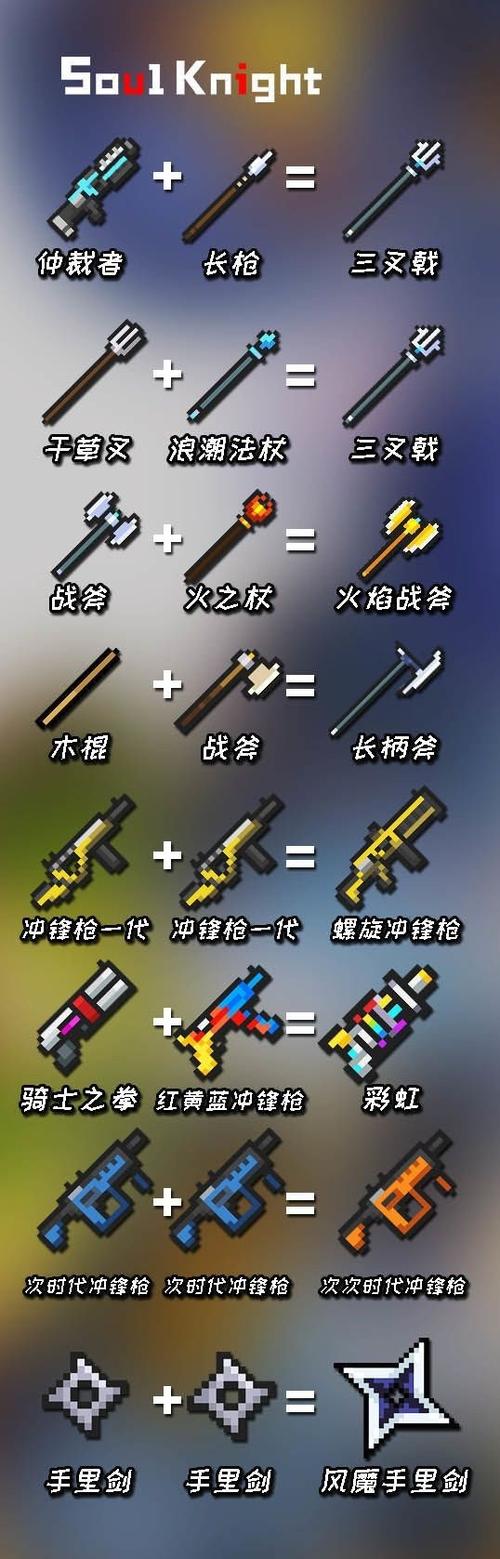 元气骑士武器装备介绍缩略图