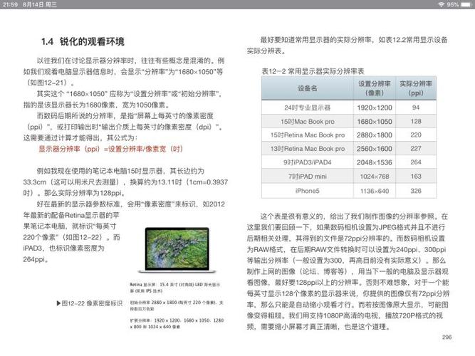 300dpi相当于多少分辨率缩略图