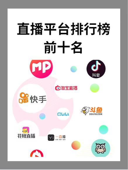 直播平台排名前十缩略图