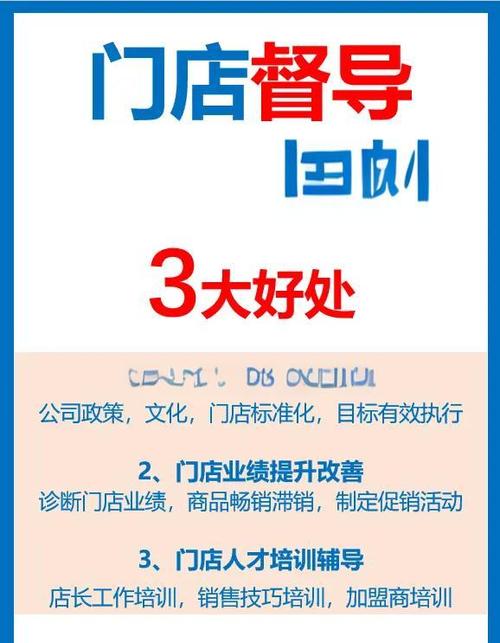 超市店长工作职责缩略图