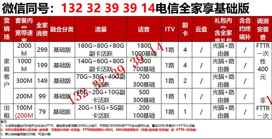 安装一个宽带一年需要多少钱缩略图