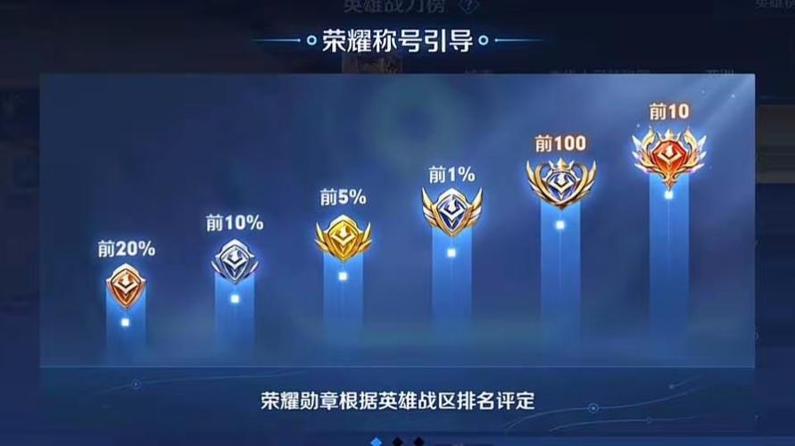 王者荣耀省标缩略图