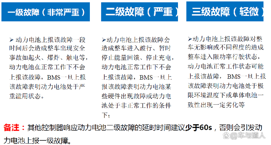 modloader常见故障及解决方法缩略图