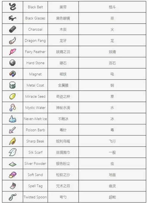口袋妖怪金心银内置菜单缩略图