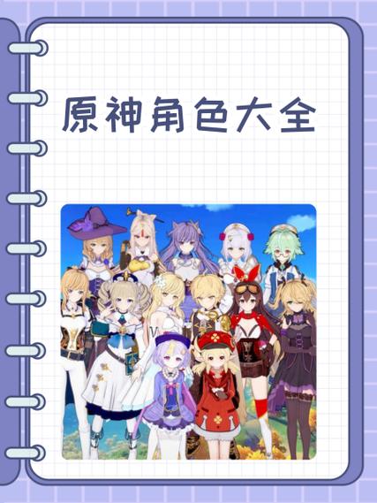 原神冒险等级角色等级对照表游戏截图