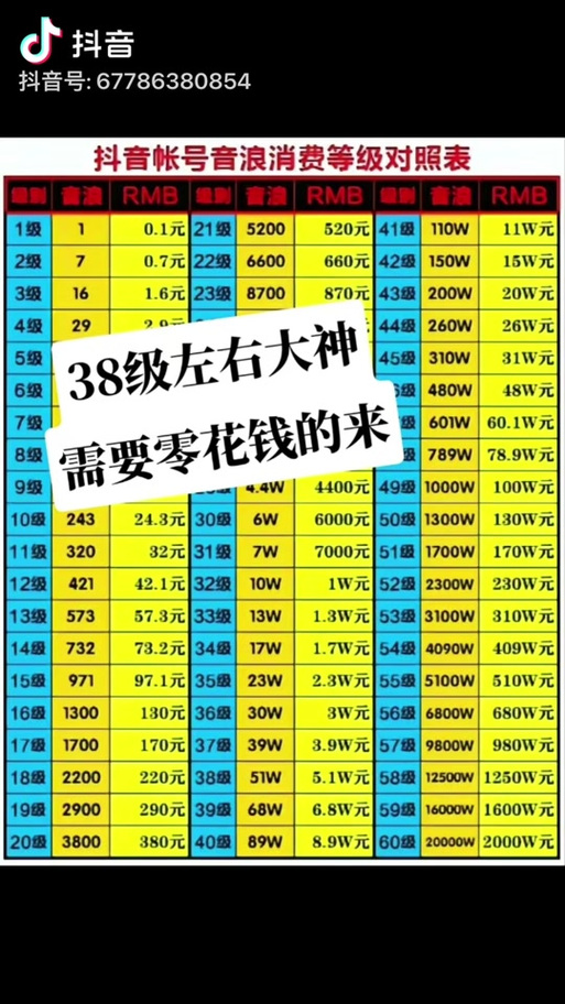 5000音浪是多少人民币缩略图