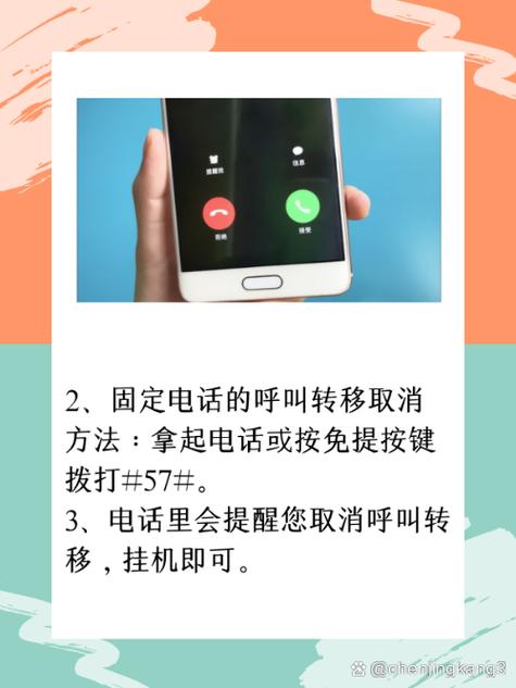 固定电话呼叫转移的开通与取消缩略图